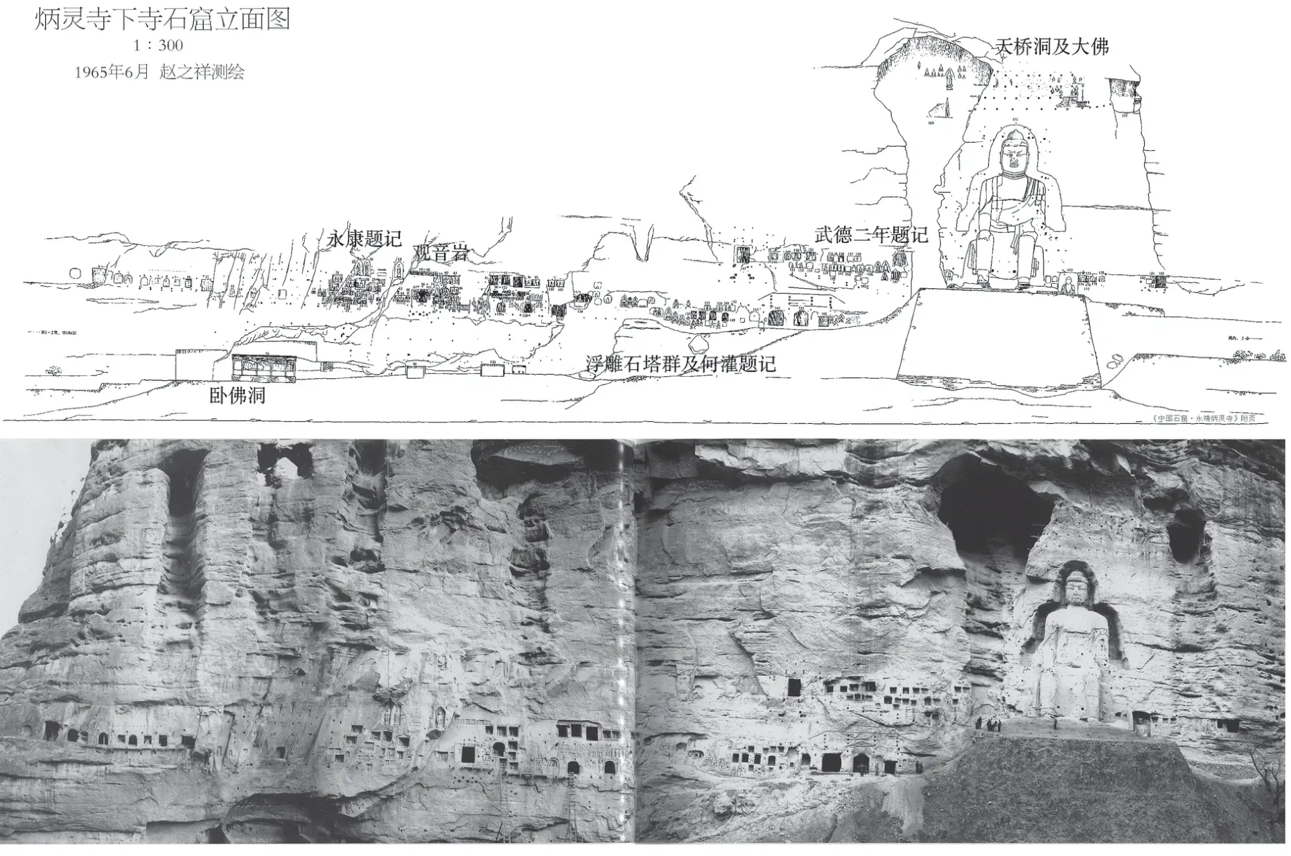 Élévation du temple inférieur de Bingling et vue générale des grottes
